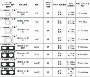 成都户外亮化灯具｜节假日拆旧换新・配送安装维修一站式服务，成都找灯具销售服务师傅找成都灯具邓师傅