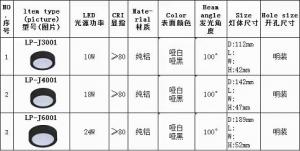 <font color=#E56600>成都成华区、龙泉驿区LED筒灯射灯批发安...</font>